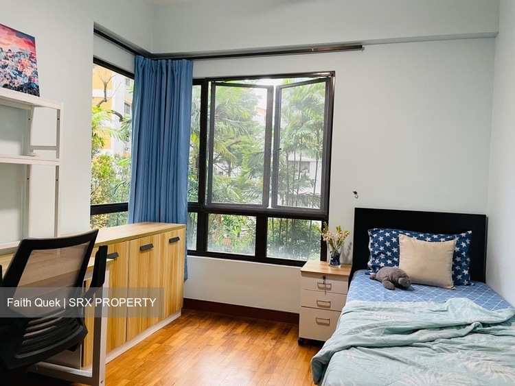 The Mayfair (D22), Condominium #523950161